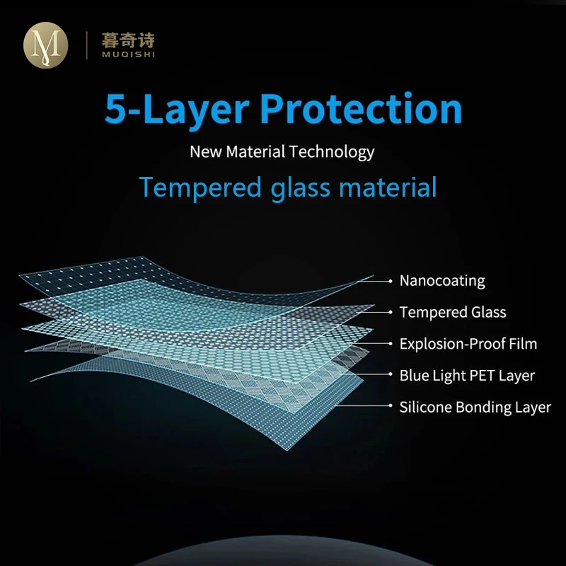 Protector de Pantalla de Naveg - Glass Protector Auto reseña y precio